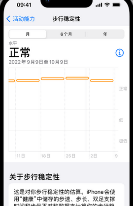 阿瓦提iPhone手机维修如何在iPhone开启'步行稳定性通知'