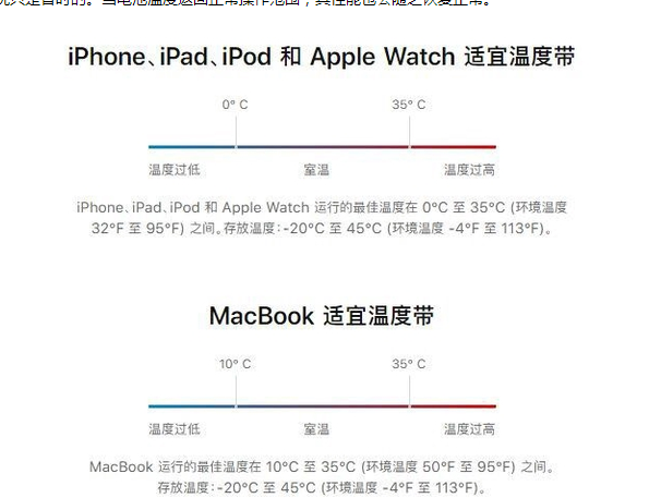 阿瓦提苹果13维修分享iPhone 13耗电越来越快怎么办 