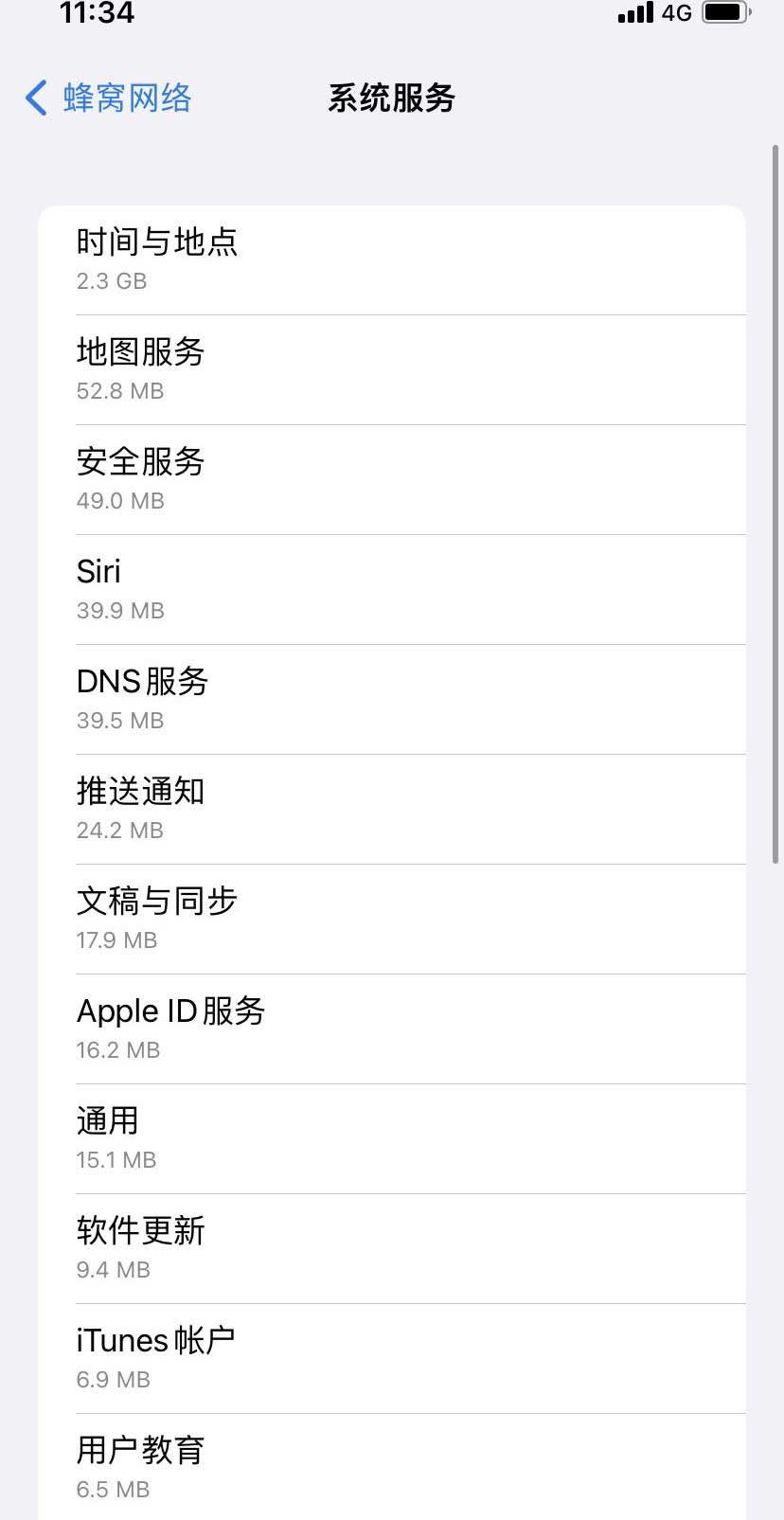 阿瓦提苹果手机维修分享iOS 15.5偷跑流量解决办法 