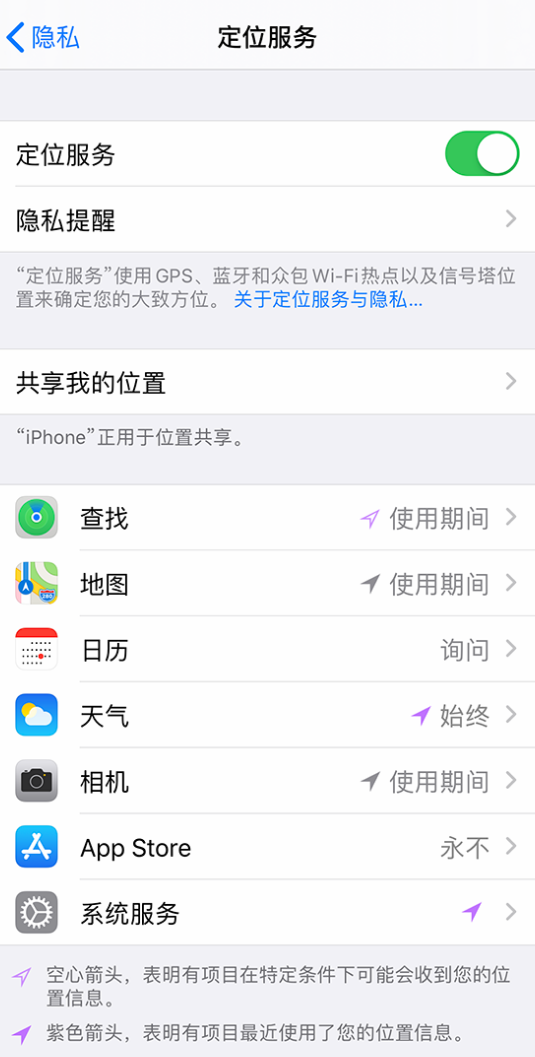 阿瓦提苹果手机维修分享iPhone 状态栏中时间显示为蓝色图标是什么情况 